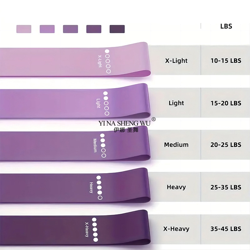 7Pcs Pilates Equipment For Hom - Pilates Yoga Ring 评论和价格
