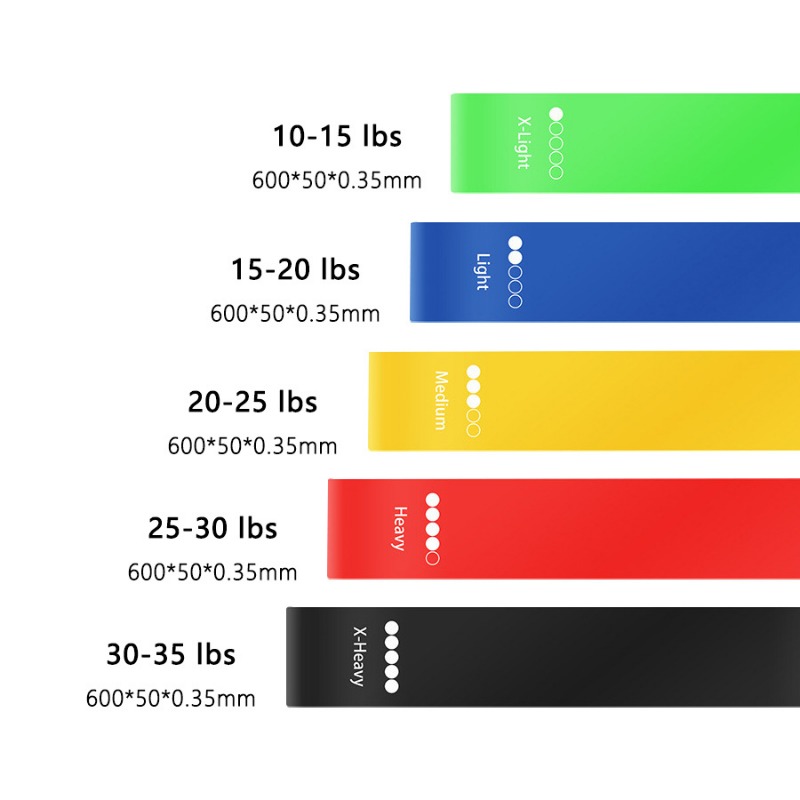 5 Level Yoga Resistance Bands  - Pilates Yoga Stretching 评论和价格